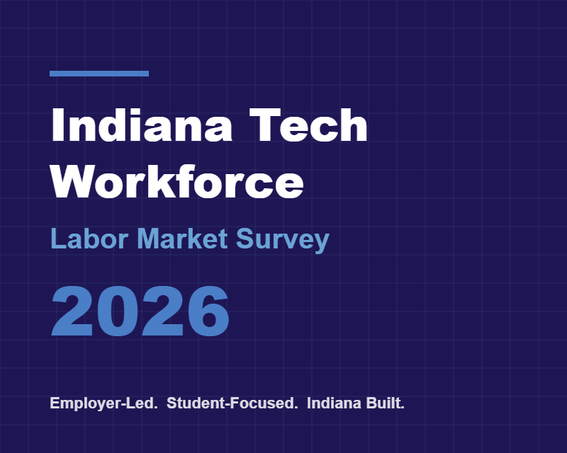 workforce survey 2026 card