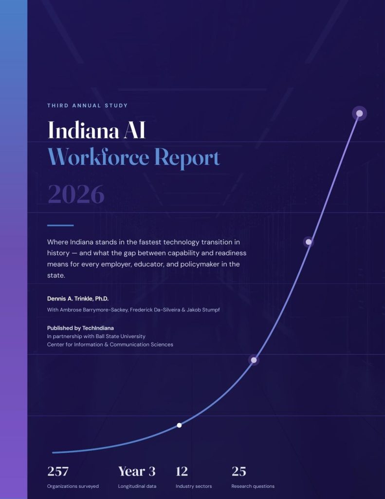 ai workforce report 2026 cover